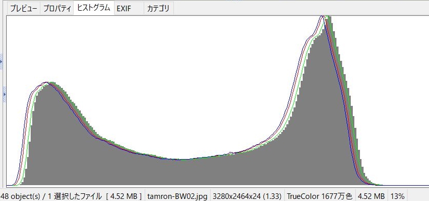 Histogram02